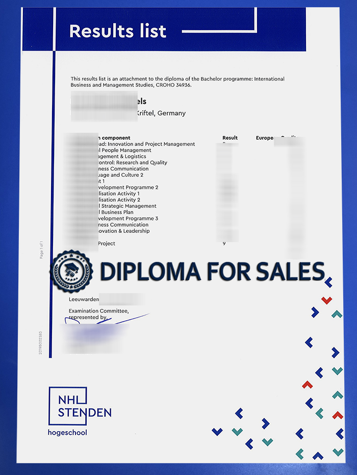 NHL Stenden Hogeschool Transcript NHL Stenden Hogeschool Transcript