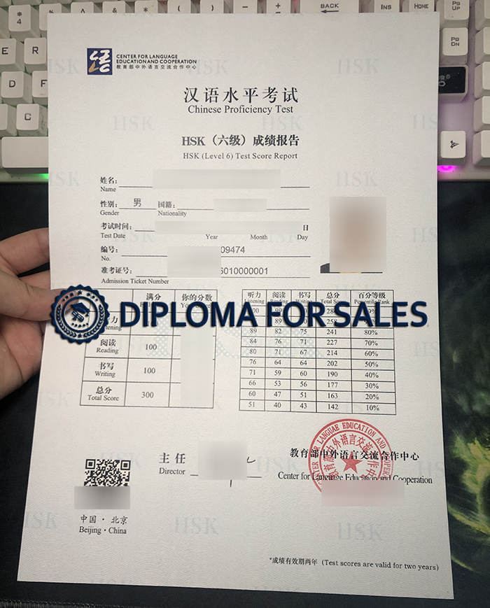 HSK Certificate HSK Certificate