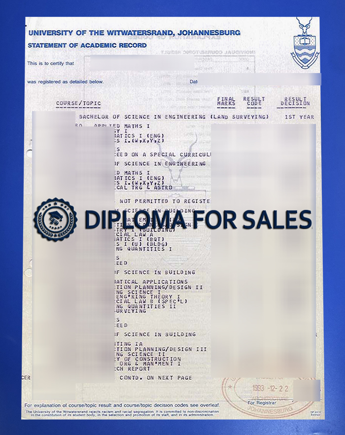 Fake Wits University Transcript