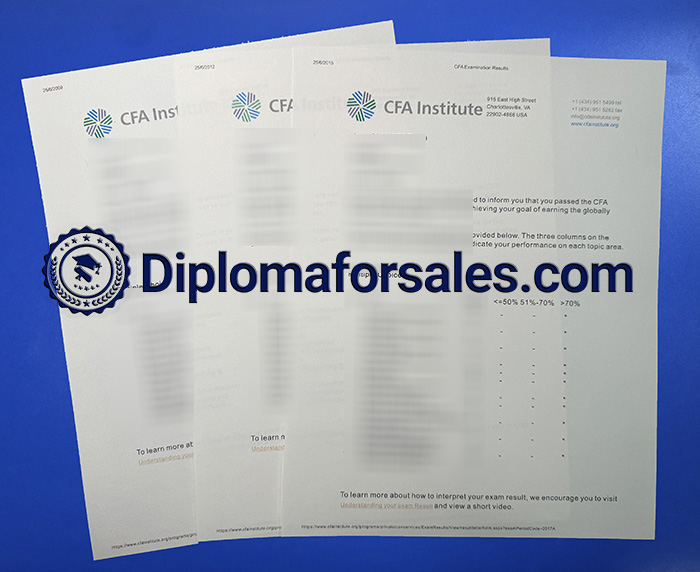 Chartered Financial Analyst Transcript, CFA Institute Transcript Chartered Financial Analyst Transcript, CFA Institute Transcript